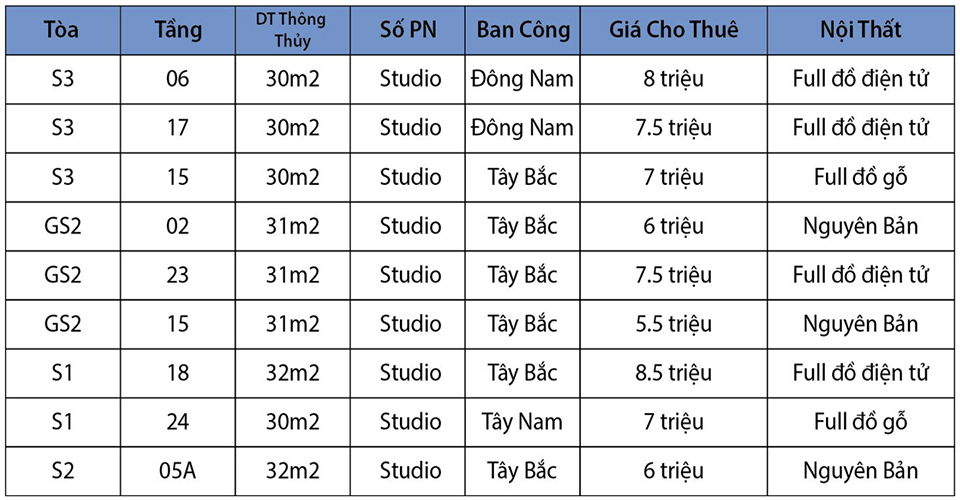 Cho thuê căn hộ chung cư Vinhomes Smart City: Giờ/Ngày/Tháng/Năm/Lâu dài